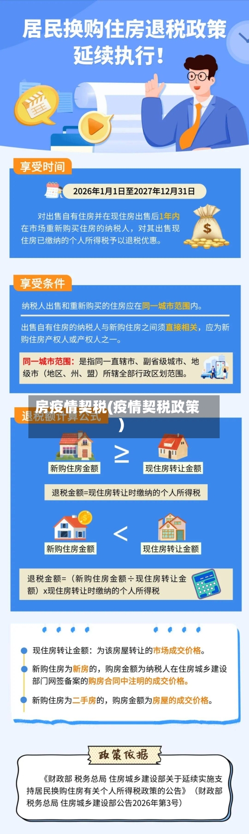 房疫情契税(疫情契税政策)-第1张图片