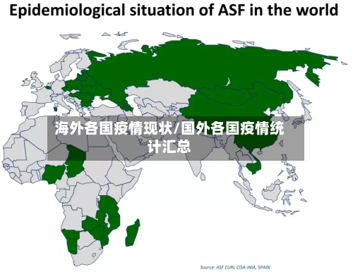 海外各国疫情现状/国外各国疫情统计汇总-第1张图片