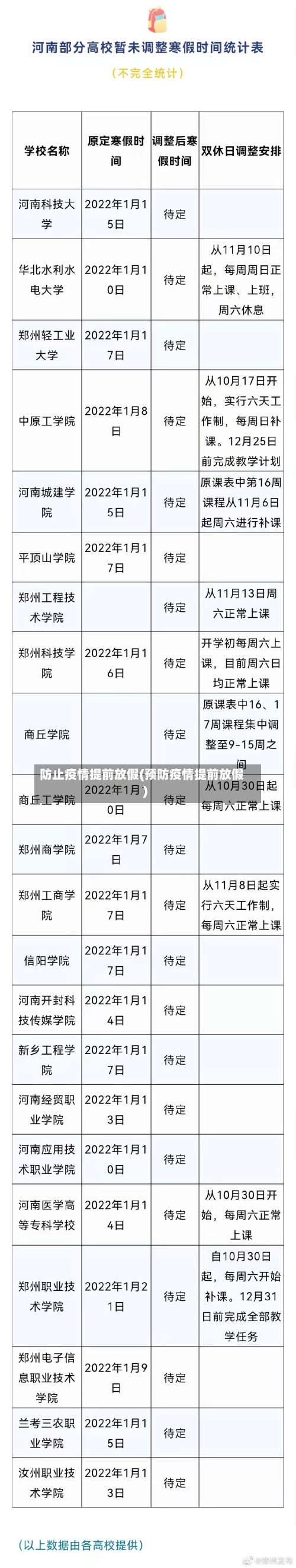 防止疫情提前放假(预防疫情提前放假)-第1张图片