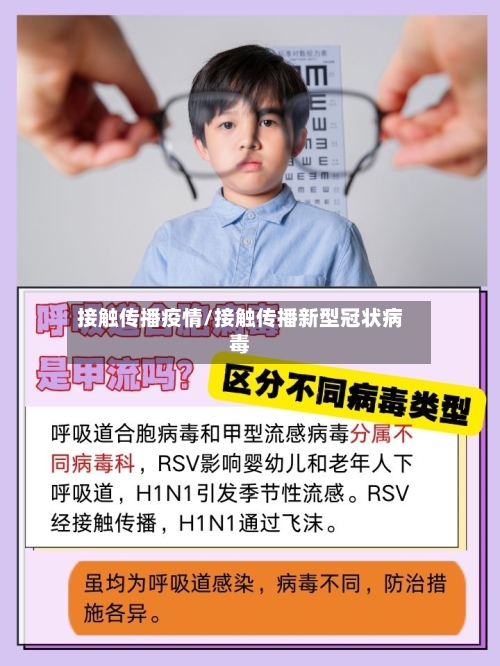 接触传播疫情/接触传播新型冠状病毒-第2张图片