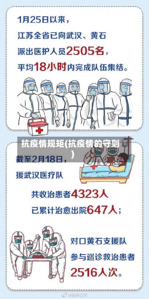 抗疫情规矩(抗疫情的守则)-第1张图片