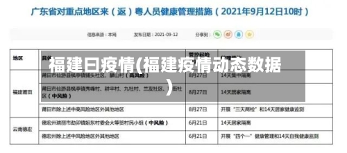 福建曰疫情(福建疫情动态数据)-第3张图片