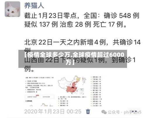 【疫情全球多少万,全球疫情超过6000万】-第1张图片