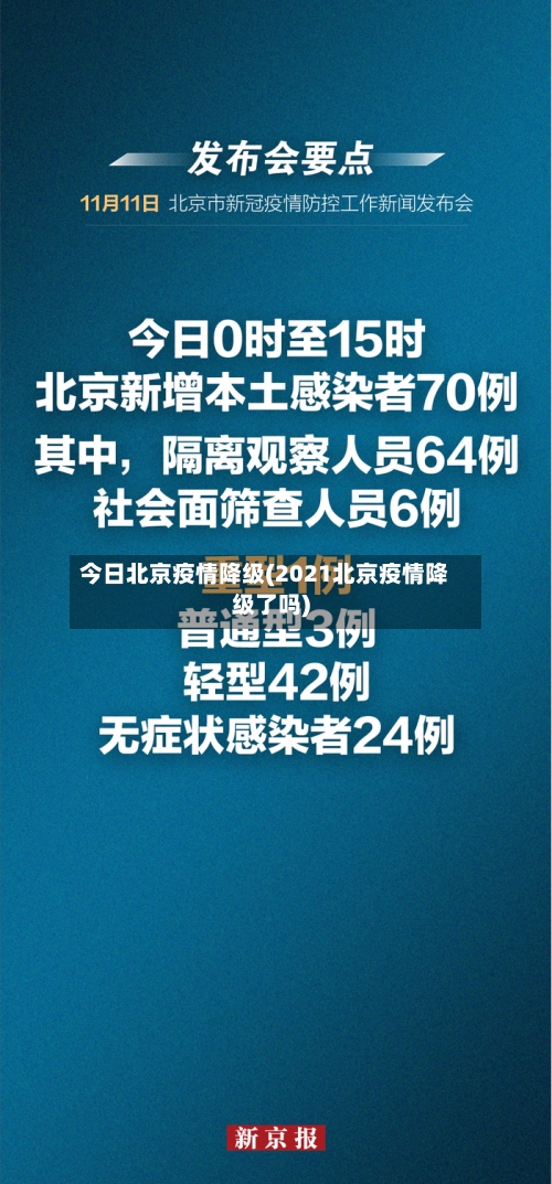 今日北京疫情降级(2021北京疫情降级了吗)-第2张图片