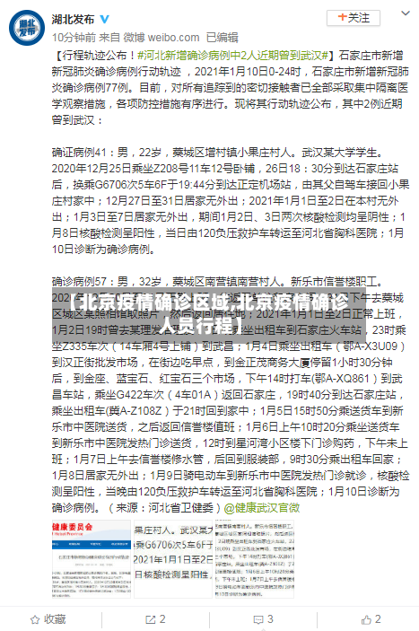 【北京疫情确诊区域,北京疫情确诊人员行程】-第3张图片