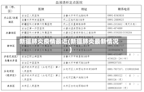 新疆肺炎疫情最近(新疆肺炎最新情况)-第3张图片
