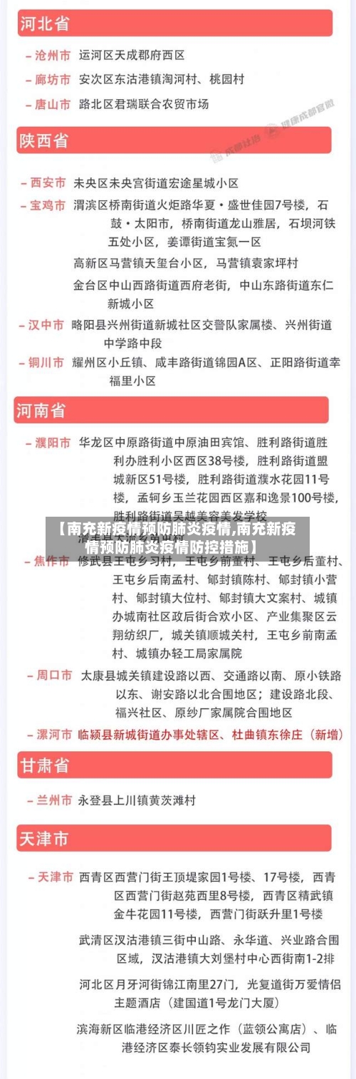 【南充新疫情预防肺炎疫情,南充新疫情预防肺炎疫情防控措施】-第3张图片