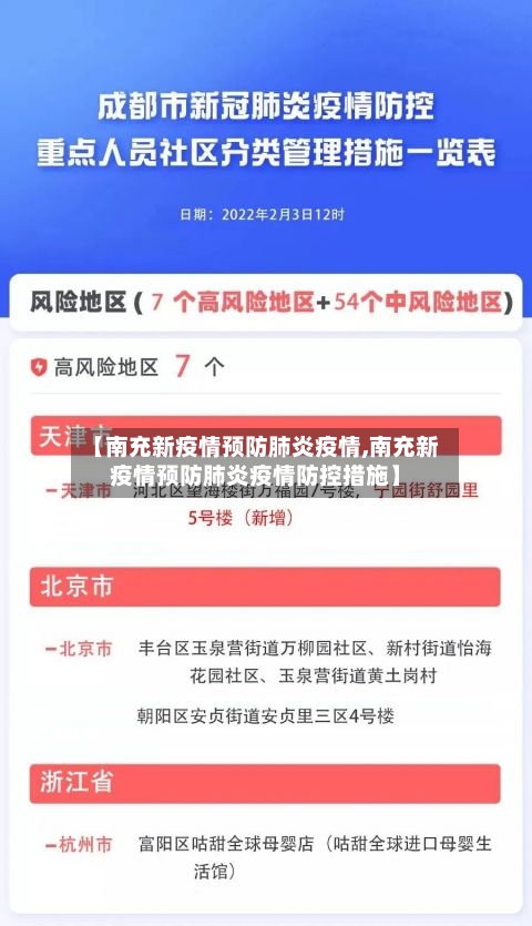 【南充新疫情预防肺炎疫情,南充新疫情预防肺炎疫情防控措施】-第1张图片