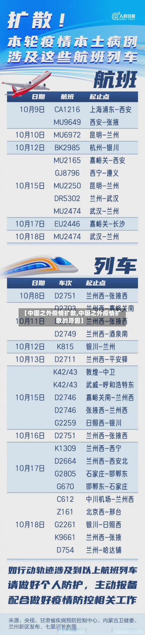 【中国之外疫情扩散,中国之外疫情扩散的原因】-第1张图片
