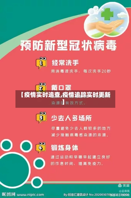 【疫情实时追查,疫情追踪实时更新】-第2张图片