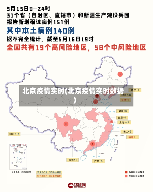 北京疫情实时(北京疫情实时数据)-第3张图片