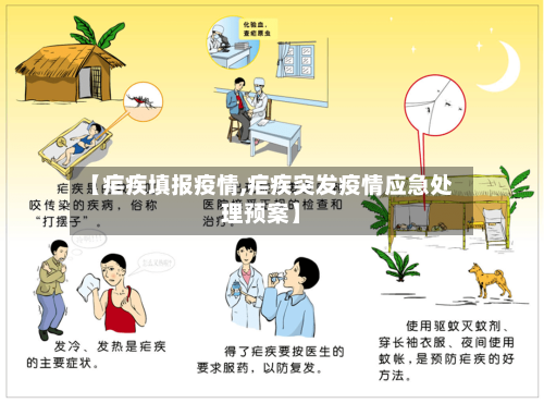 【疟疾填报疫情,疟疾突发疫情应急处理预案】-第2张图片