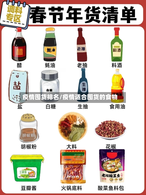 疫情囤货排名/疫情适合囤货的食物-第2张图片