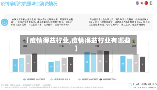 【疫情得益行业,疫情得益行业有哪些】-第1张图片
