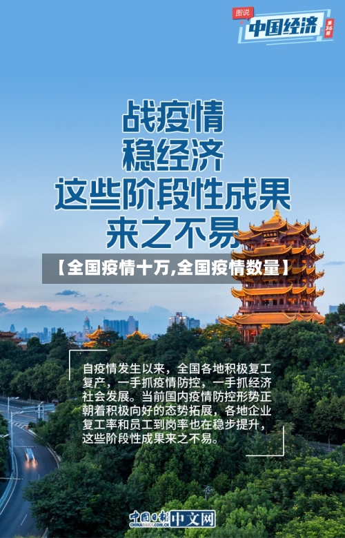 【全国疫情十万,全国疫情数量】-第1张图片