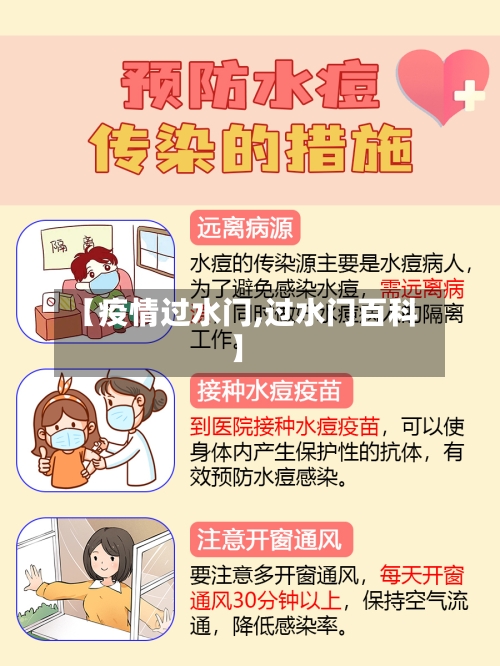 【疫情过水门,过水门百科】-第1张图片