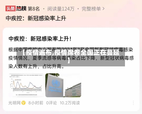 【疫情遍布,疫情席卷全国正在蔓延】-第1张图片