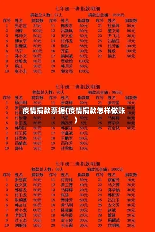 疫情捐款票据(疫情捐款怎样做账)-第2张图片