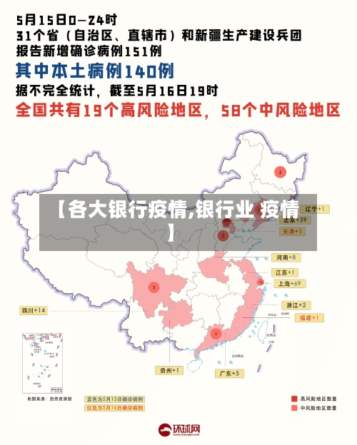 【各大银行疫情,银行业 疫情】-第2张图片