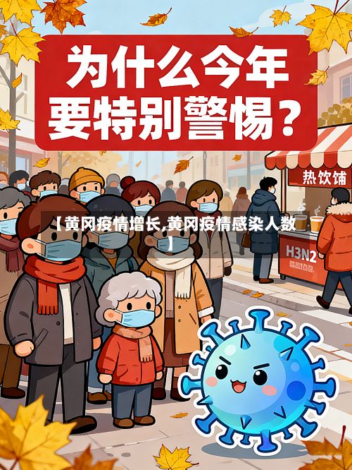 【黄冈疫情增长,黄冈疫情感染人数】-第2张图片