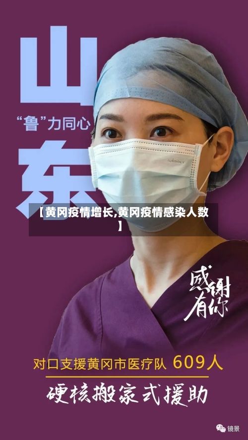 【黄冈疫情增长,黄冈疫情感染人数】-第1张图片