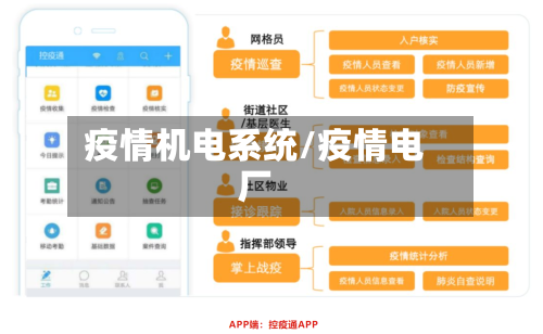 疫情机电系统/疫情电厂-第1张图片