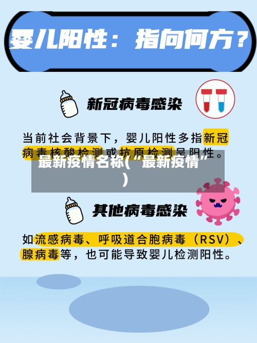 最新疫情名称(“最新疫情	”)-第2张图片