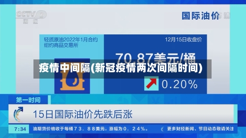 疫情中间隔(新冠疫情两次间隔时间)-第3张图片