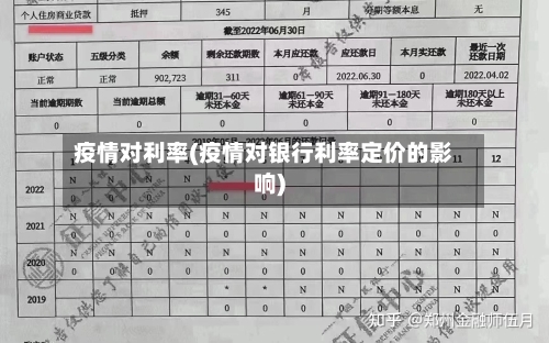 疫情对利率(疫情对银行利率定价的影响)-第1张图片