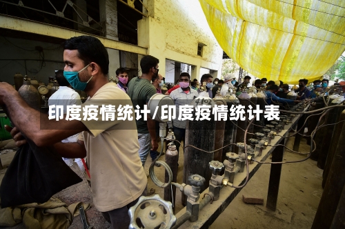 印度疫情统计/印度疫情统计表-第2张图片