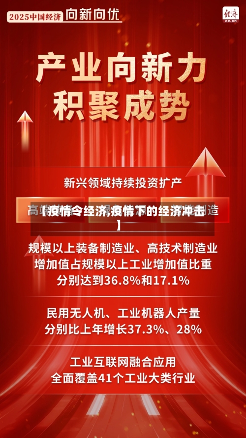 【疫情令经济,疫情下的经济冲击】-第1张图片