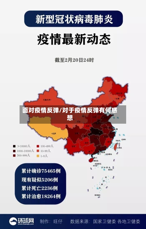 面对疫情反弹/对于疫情反弹有何感想-第1张图片