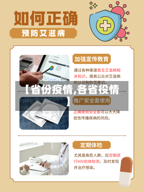 【省份疫情,各省役情】-第2张图片