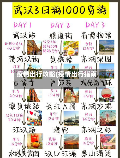 疫情出行攻略(疫情出行指南)-第3张图片