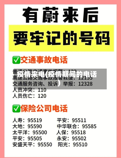 疫情来电(疫情期间的电话)-第3张图片