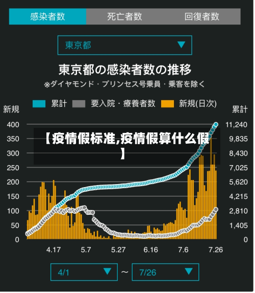 【疫情假标准,疫情假算什么假】-第2张图片