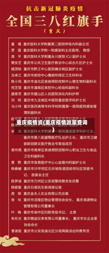 重庆疫情资(重庆疫情政策查询)-第1张图片
