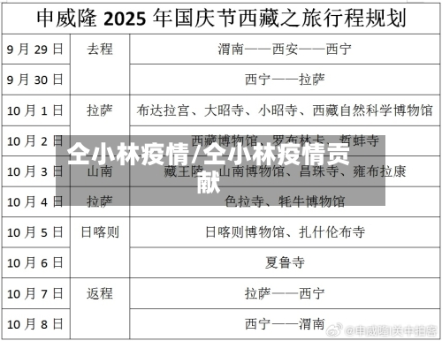 仝小林疫情/仝小林疫情贡献-第2张图片
