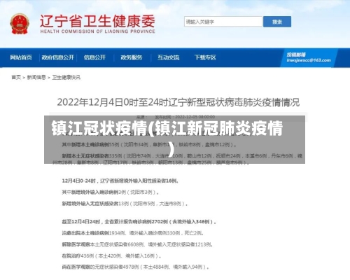 镇江冠状疫情(镇江新冠肺炎疫情)-第1张图片