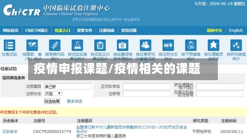 疫情申报课题/疫情相关的课题-第1张图片
