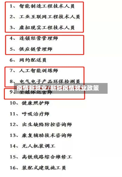 疫情新就业/新冠疫情就业政策-第2张图片