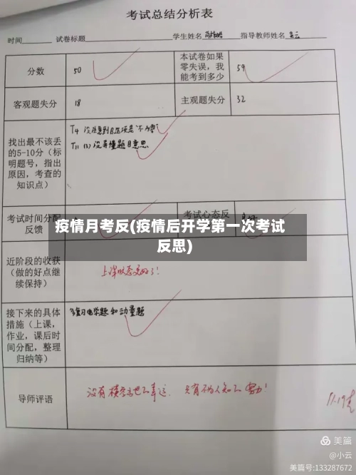 疫情月考反(疫情后开学第一次考试反思)-第1张图片