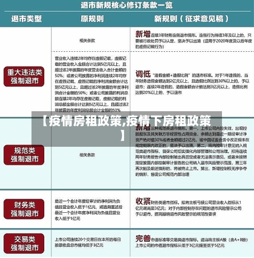 【疫情房租政策,疫情下房租政策】-第2张图片