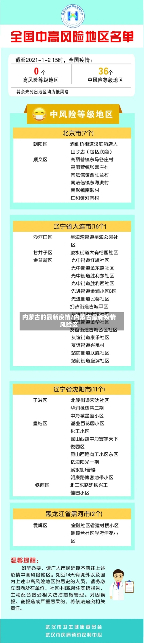 内蒙古的最新疫情/内蒙古最新疫情风险区-第2张图片