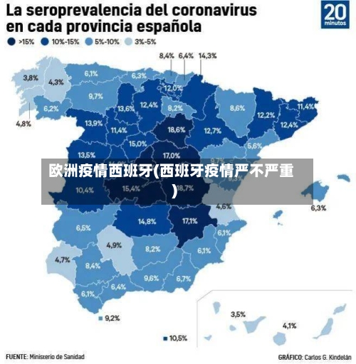 欧洲疫情西班牙(西班牙疫情严不严重)-第1张图片