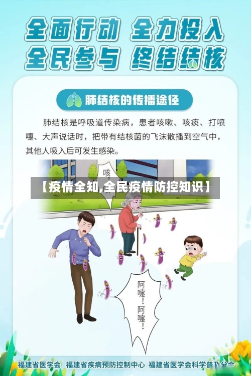 【疫情全知,全民疫情防控知识】-第1张图片