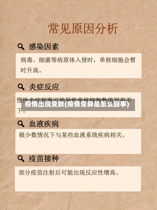 疫情出现变数(疫情变异是怎么回事)-第3张图片