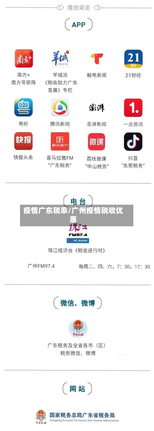 疫情广东税率/广州疫情税收优惠-第1张图片