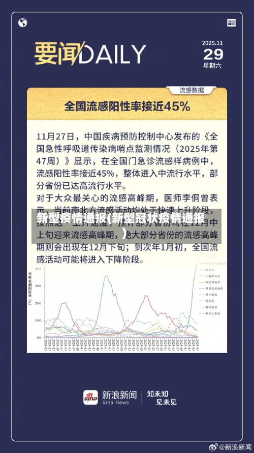 新型疫情通报(新型冠状疫情通报)-第2张图片