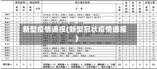 新型疫情通报(新型冠状疫情通报)-第3张图片